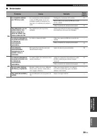 Страница 403