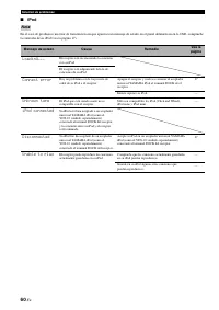 Страница 404