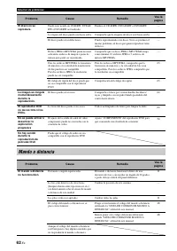 Страница 406