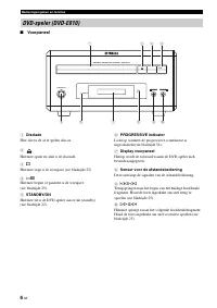 Страница 418