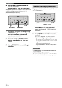 Страница 450