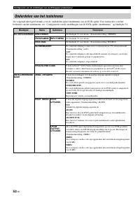 Страница 464