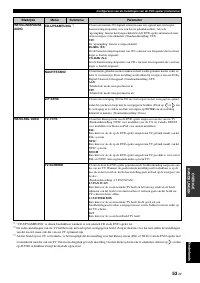 Страница 465