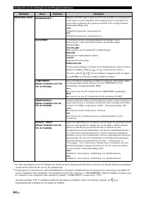 Страница 466