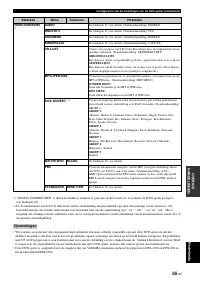 Страница 467