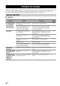 Страница 470