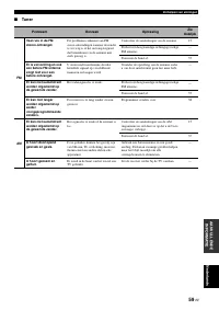 Страница 471