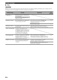 Страница 472