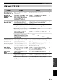 Страница 473