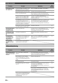 Страница 474