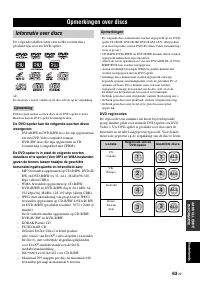 Страница 475