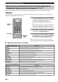 Страница 514