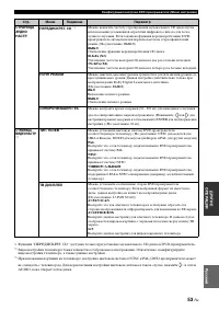 Страница 533