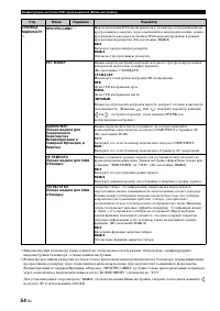 Страница 534