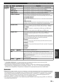 Страница 535