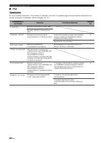 Страница 540