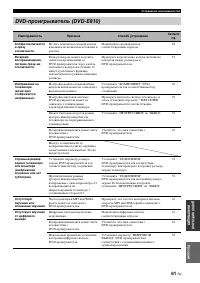 Страница 541