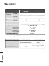 Страница 170