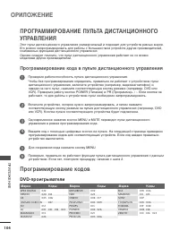 Страница 106