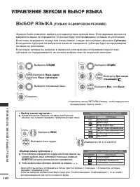 Страница 142