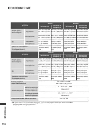Страница 158