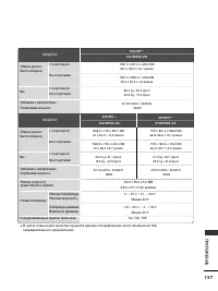 Страница 159