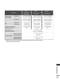 Страница 167