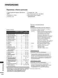 Страница 174