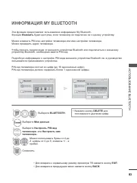 Страница 125
