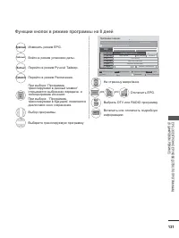 Страница 173