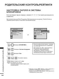 Страница 102