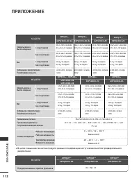 Страница 114