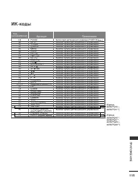 Страница 115