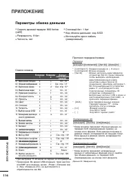 Страница 118