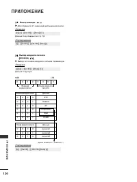 Страница 122