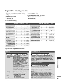 Страница 105