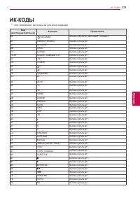 Страница 109