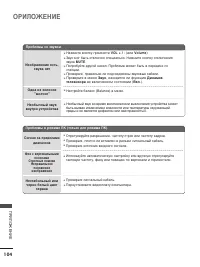 Страница 106