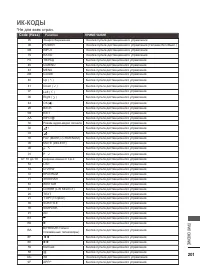 Страница 265