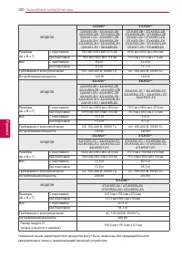 Страница 100