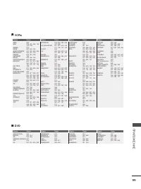 Страница 101