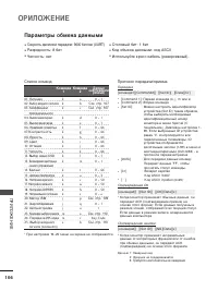 Страница 108