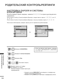 Страница 120