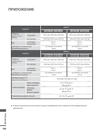Страница 230