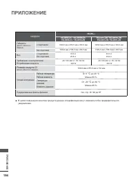 Страница 236