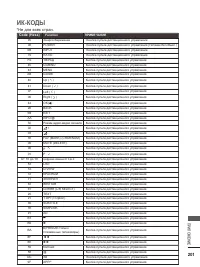 Страница 243