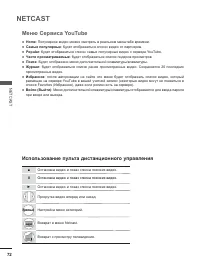 Страница 136