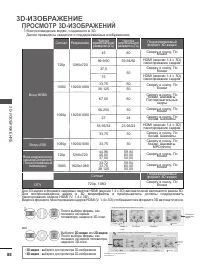Страница 152
