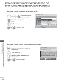 Страница 196