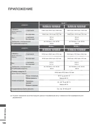 Страница 250